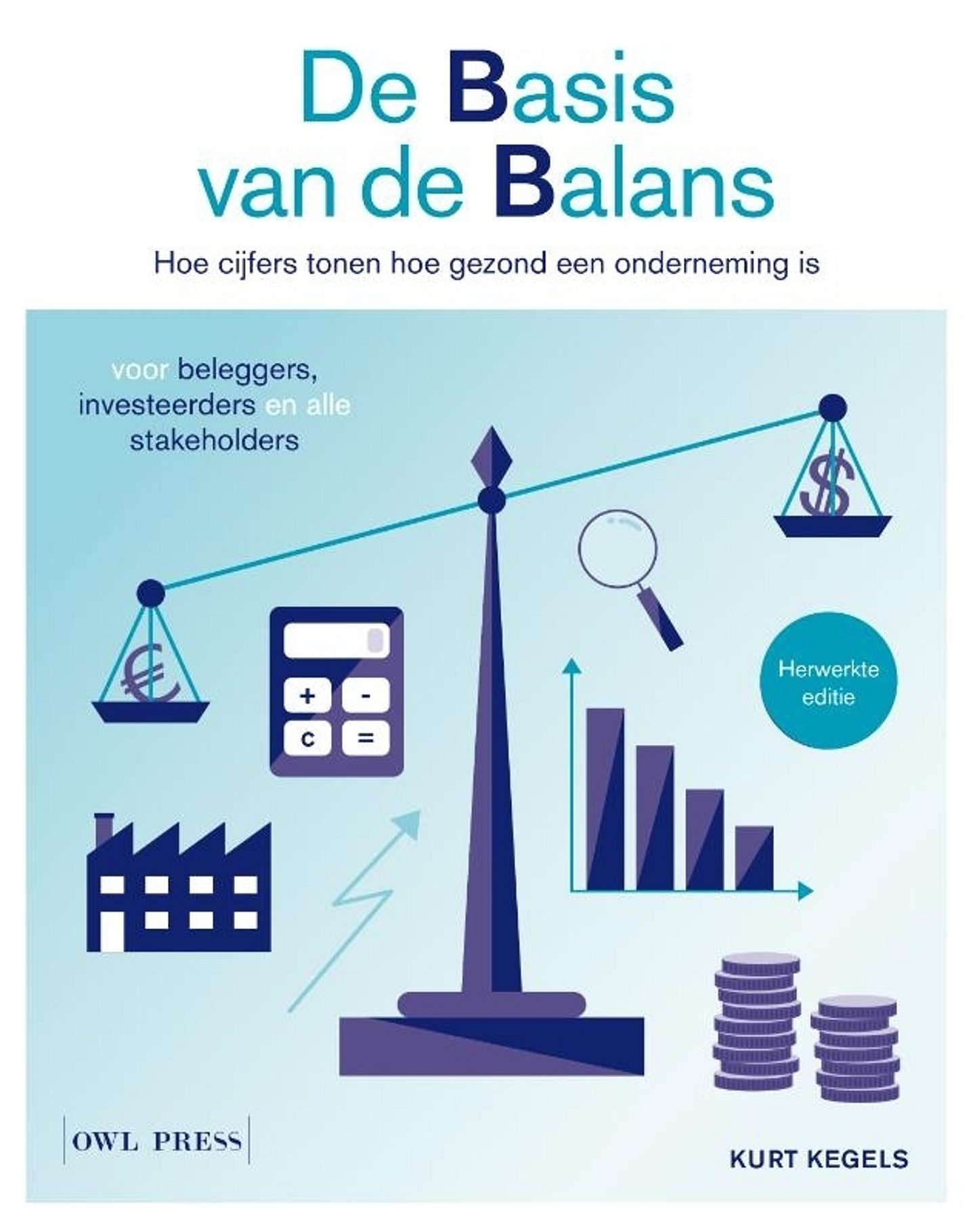 B&L Webshop | De Basis Van De Balans