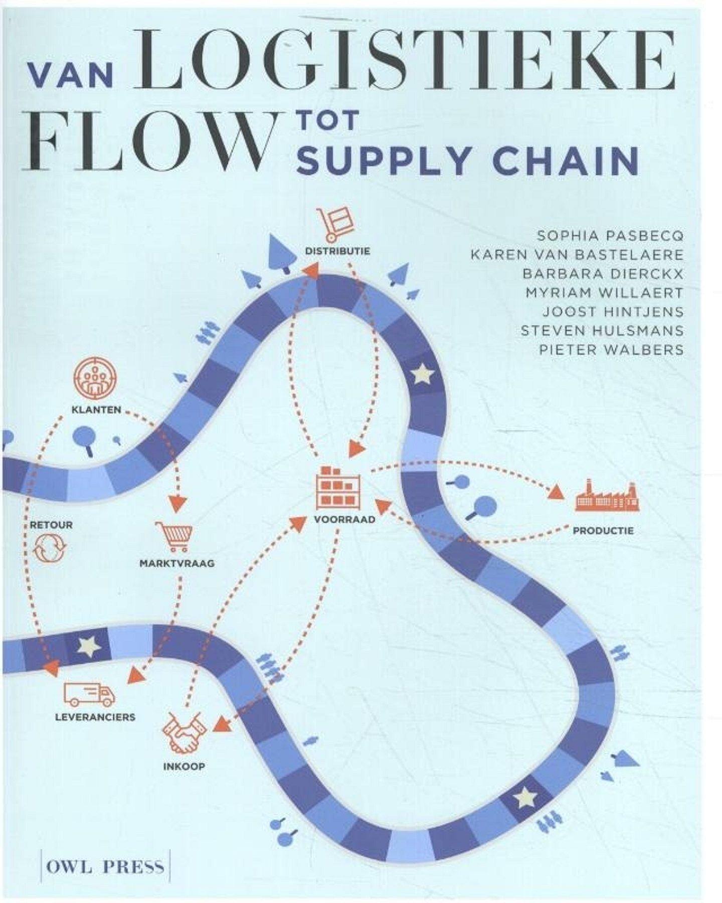Van Logistieke Flow tot Supply Chain